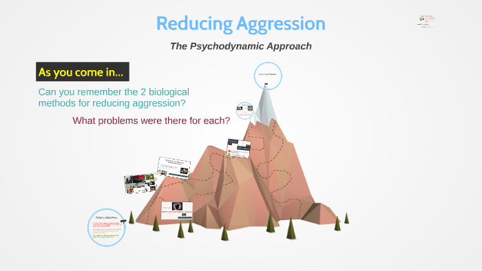 Reducing Aggression by Lauren Monteil on Prezi