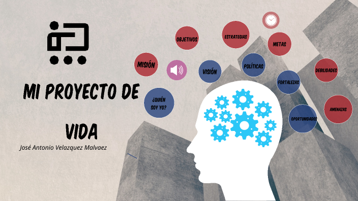 Mi proyecto de vida by José Antonio Velazquez on Prezi