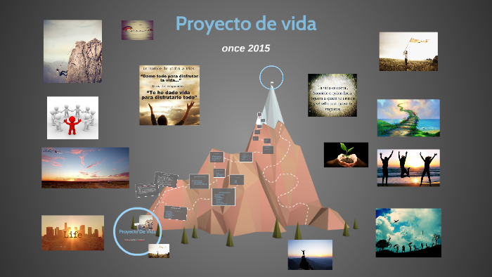 Proyecto De Vida by Valen Gonzalez on Prezi