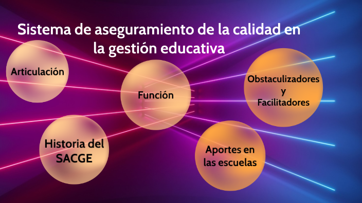 sistema de aseguramiento de la calidad by Joel Eduardo Morales Martinez ...