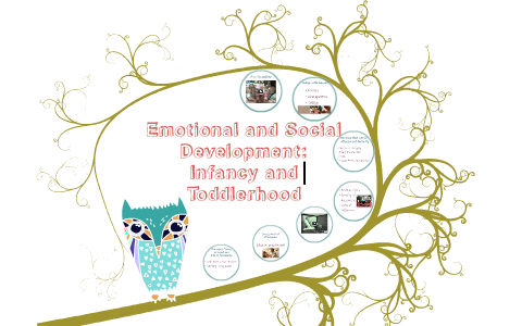 Emotional and Social Development: Infancy and Toddlerhood by Yamiris ...