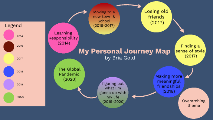 My Personal Journey Map by Bria - Msrnffjnknia4rpzxdta2n5v4t6jc3sachvcdoaizecfr3dnitcq 3 0 