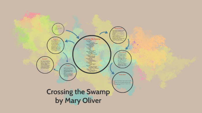 crossing the swamp mary oliver