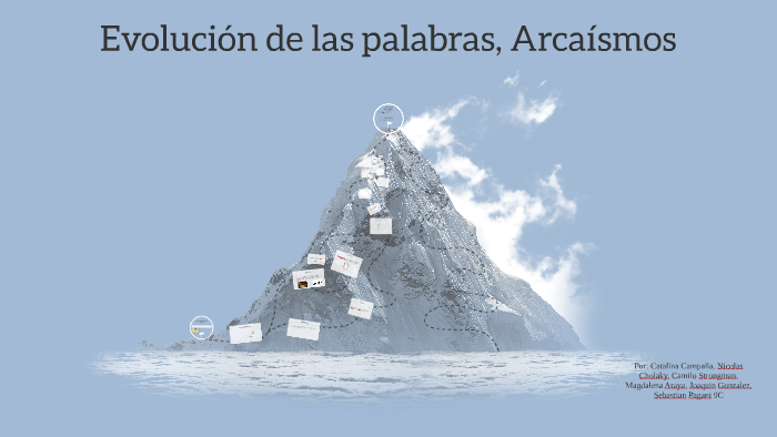 Evolución de las palabras, Arcaísmos by nicolas ch on Prezi