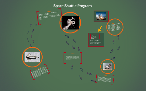 Space Missions by Derek Lin on Prezi