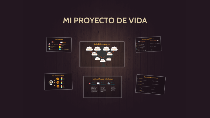 MI PROYECTO DE VIDA by Valeria Sofía Díaz Ramos on Prezi