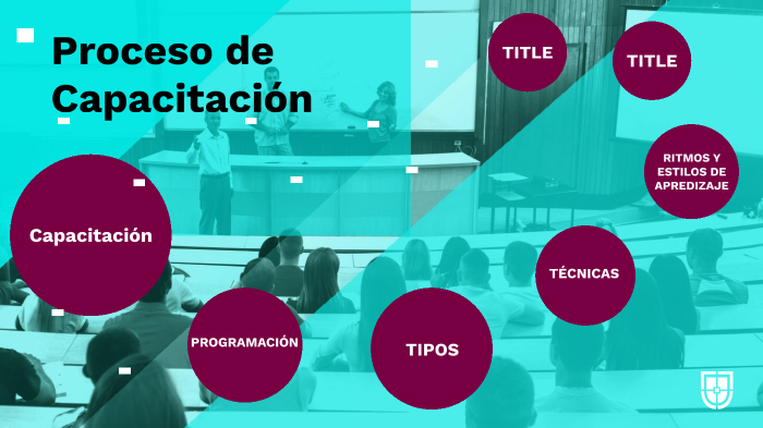 CAPACITACIÓN by ANA TERESA ALFONSO ALMANZA on Prezi