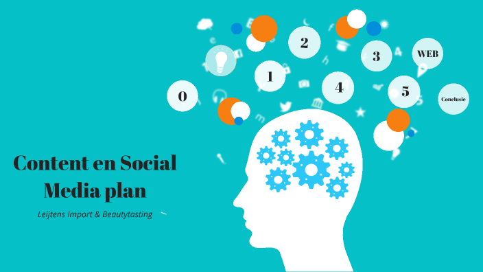 Content en Social Media plan by jamilya touw on Prezi