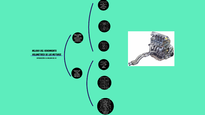 MEJORA DEL RENDIMIENTO VOLUMETRICO DE LOS MOTORES by Daniel Rosas Arias ...