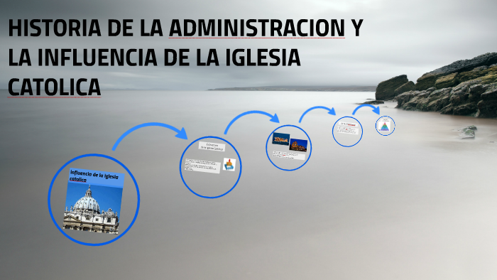 HISTORIA DE LA ADMINISTRACION Y LA INFLUENCIA DE LA IGLESIA by Ruth ...