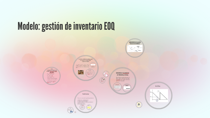 Modelo: gestión de inventario EOQ by Alexandra Cogollos on Prezi