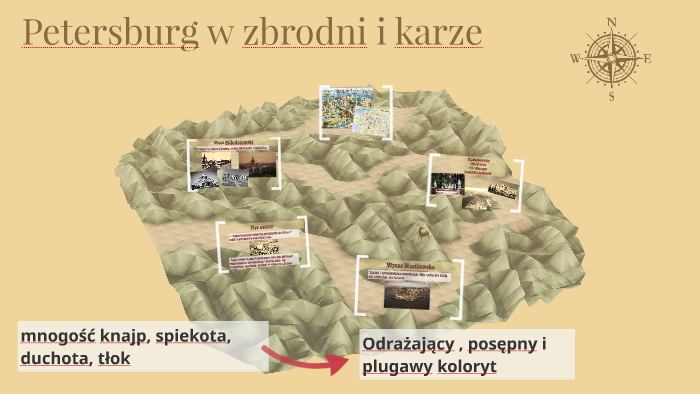 Petersburg w zbrodni i karze by Julia P on Prezi