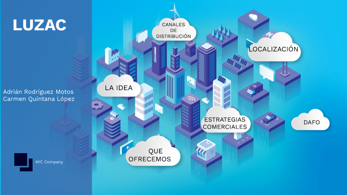 Plan de empresa by carmen quintana lopez on Prezi