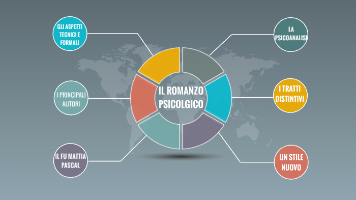 Il romanzo psicologico by andrea de bernardi on Prezi