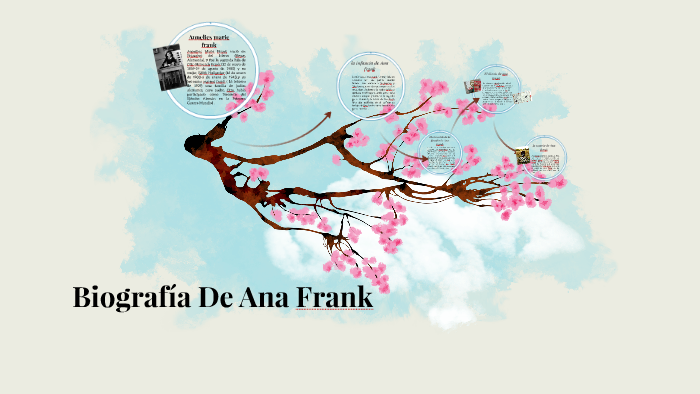 Biografia De Ana Frank by leydi fuelagan on Prezi