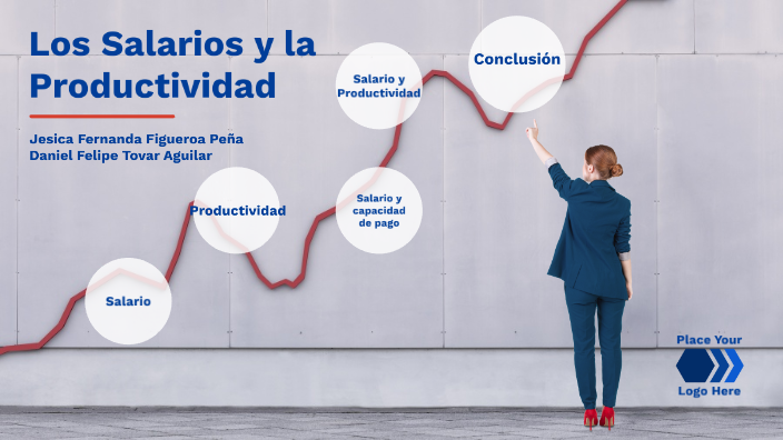 Los Salarios y la productividad by Daniel Tovar