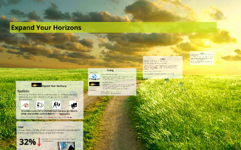 Expand Your Horizons By On Prezi