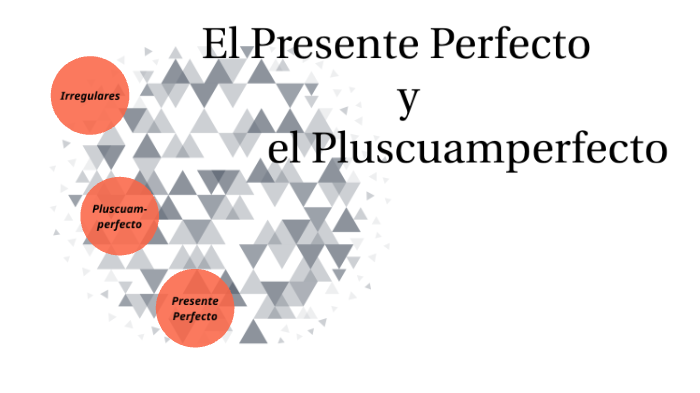 Spanish Project by on Prezi