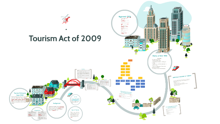 what is tourism act 2009
