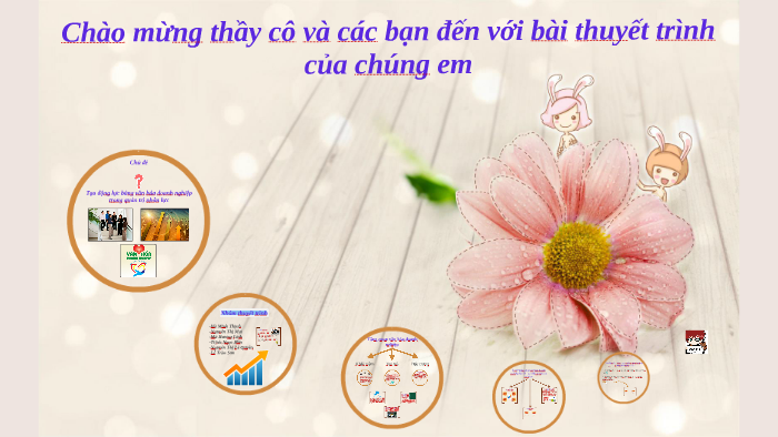 Chào mừng thầy cô và các bạn đến với bài thuyết trình của ch by TRINH ...