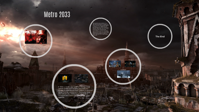 metro 2033 factions