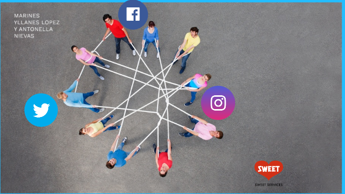 Las redes sociales by Mari i on Prezi