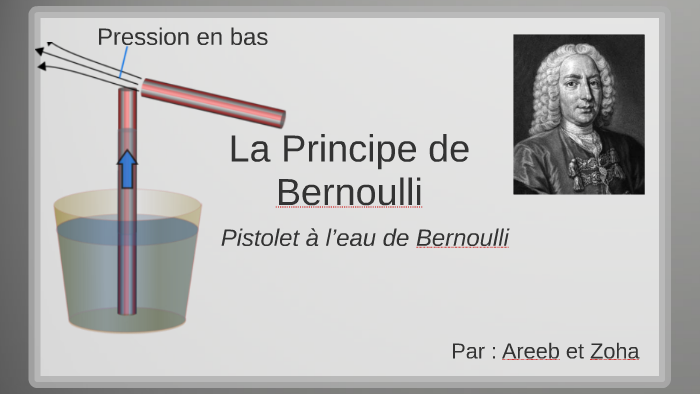 La Principe de bernoulli by Areeb Qidwai on Prezi