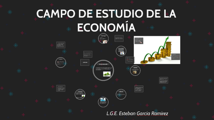1.2 Campo de estudio de la economía by Esteban Garcia on Prezi
