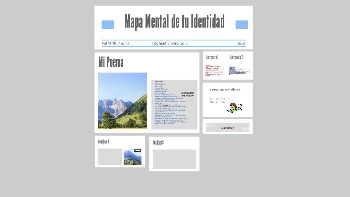 Mapa Mental De Tu Identidad By Riley Jordan On Prezi