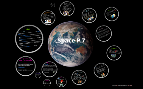Art Lesson 1: 'Spheres in Space' by Art Music on Prezi