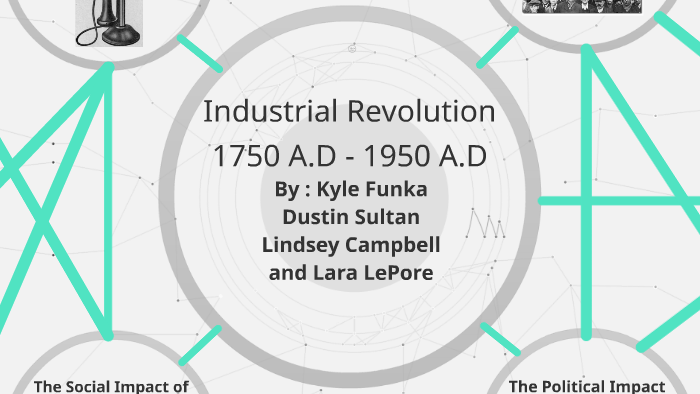 The Industrial Age by Industrial Age FOT on Prezi