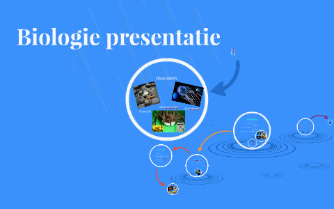 Biologie presentatie Lisa&Elise by on Prezi