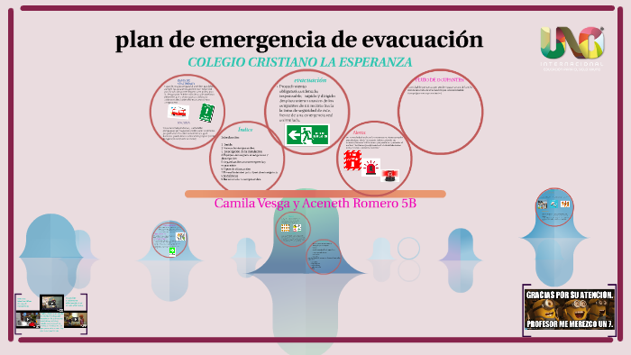 plan de emergencia de evacuación by camila andrea vesga celis