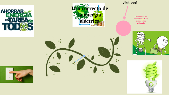 USO CORRECTO DE LA ENERGÍA ELÉCTRICA by MARIANELA GUILLERMO