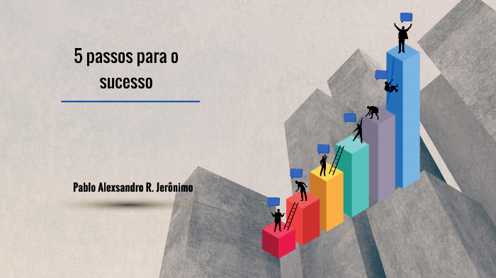 5 Passos Para O Sucesso By Pablo Alexsandro