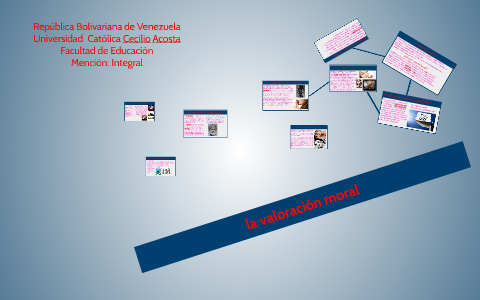 la valoracion moral by victor morales on Prezi