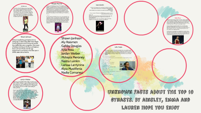 unknown facts about the top 10 best gymants by emma rafuse on Prezi