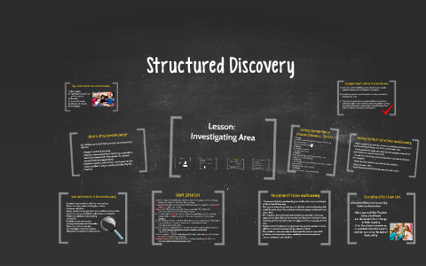 Structured Discovery: Required Assignment #4 by on Prezi