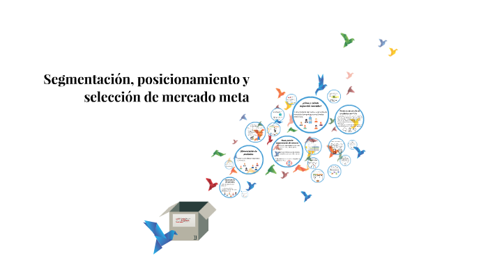 Segmentación, posicionamiento y selección de mercado meta by cecilia ...
