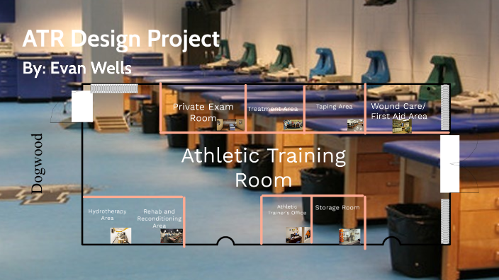 ATR Design Project-Evan Wells by Evan Wells on Prezi