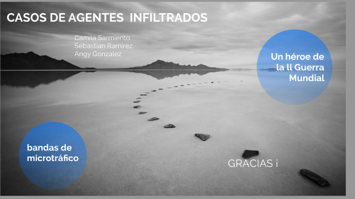 Casos De Agentes Infiltrados By Paola Gonzalez On Prezi