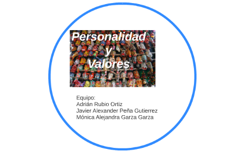 Personalidad y Valores by javier gutierrez on Prezi