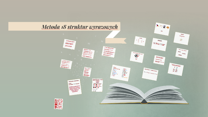 Metoda 18 Struktur Wyrazowych ćwiczenia Pdf