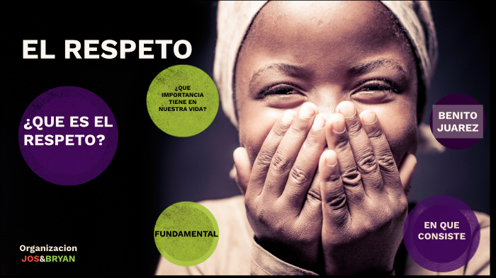 EL RESPETO by josue garcia on Prezi