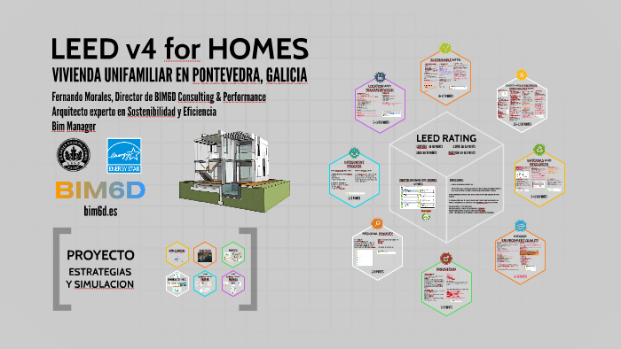 LEED HOMES - VIVIENDA UNIFAMILIAR EN GALICIA by BIM6D Consulting ...