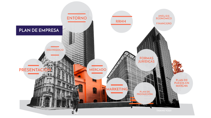 PLAN DE EMPRESA by cristina guiu on Prezi