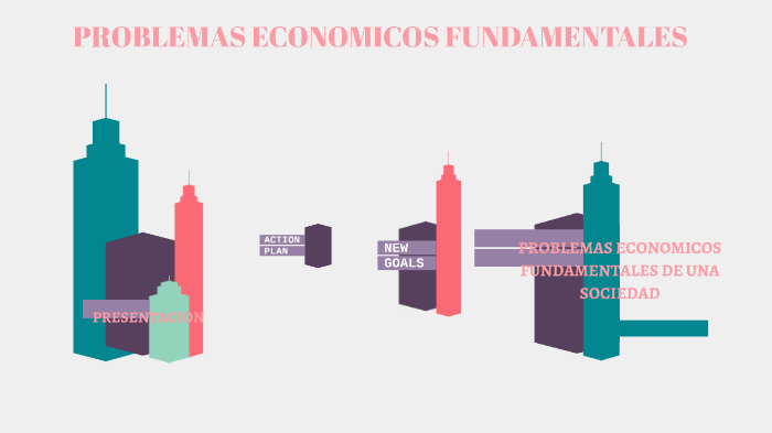 PROBLEMAS FUNDAMENTALES ECONOMICOS by Sofia Nicole Rodriguez Adriano on