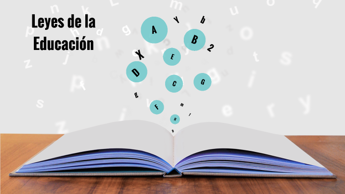 Leyes de la Educación by Andres Moreno on Prezi