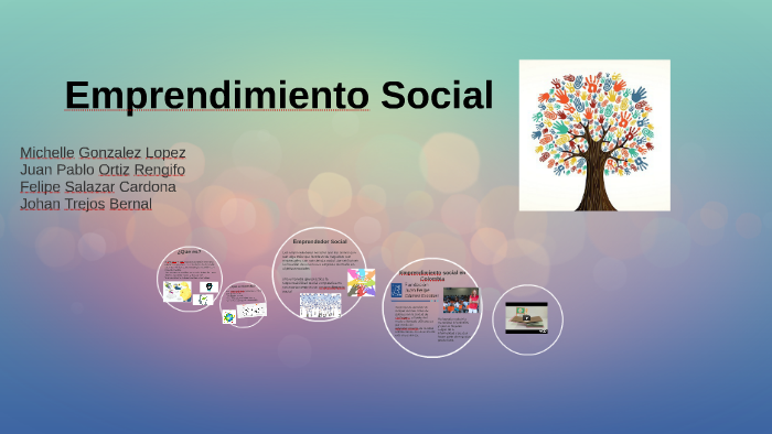 Emprendimiento Social by Michelle Gønzalez on Prezi