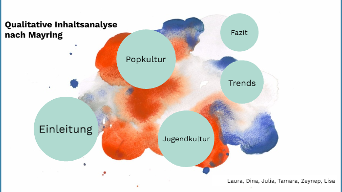 Qualitative Inhaltsanalyse Nach Mayring Qualitative Inhaltsanalyse nach Mayring by Lisa-Marie Pyrus on Prezi
